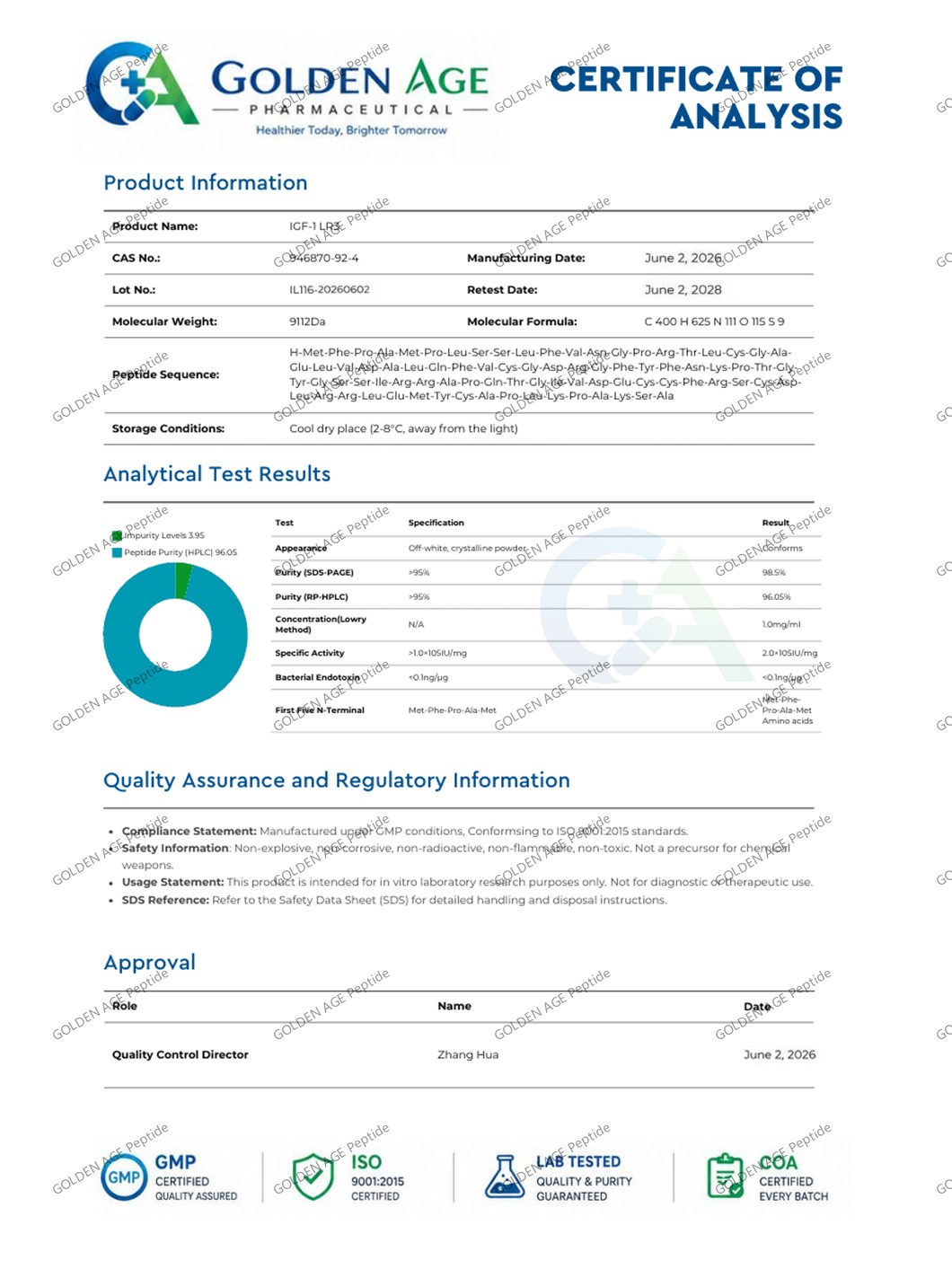 IGF-1LR3 COA