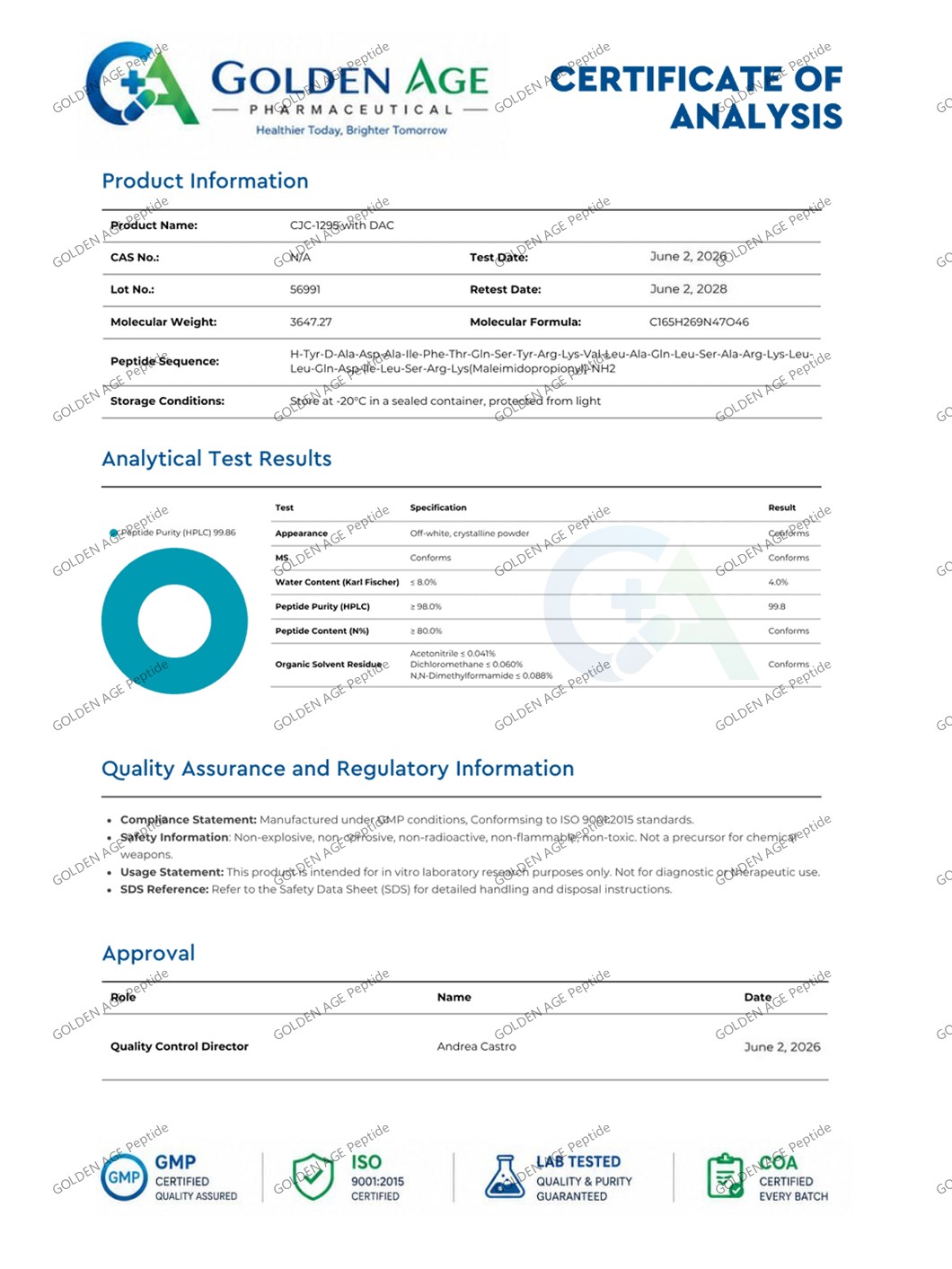 CJC-1295 with DAC COA